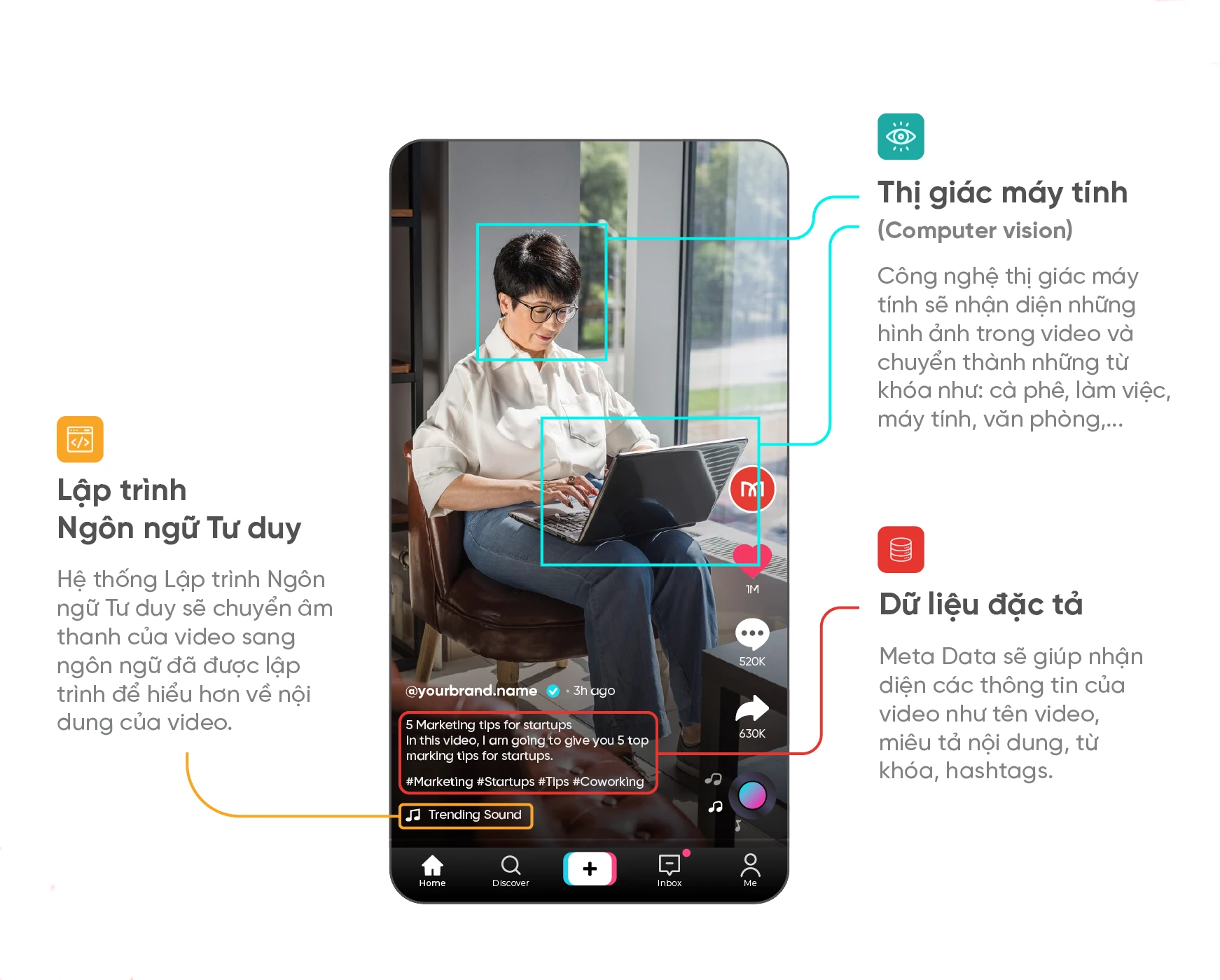 Thuật Toán TikTok Mới Nhất 2025: Cách Tăng Cơ Hội Lên Xu Hướng Tự Nhiên