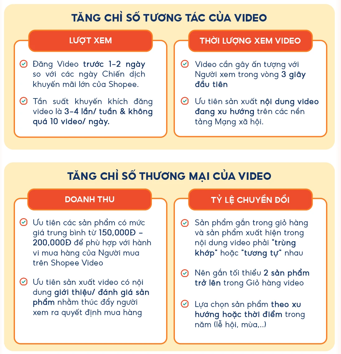 Tối ưu hóa hiệu suất Shopee Video