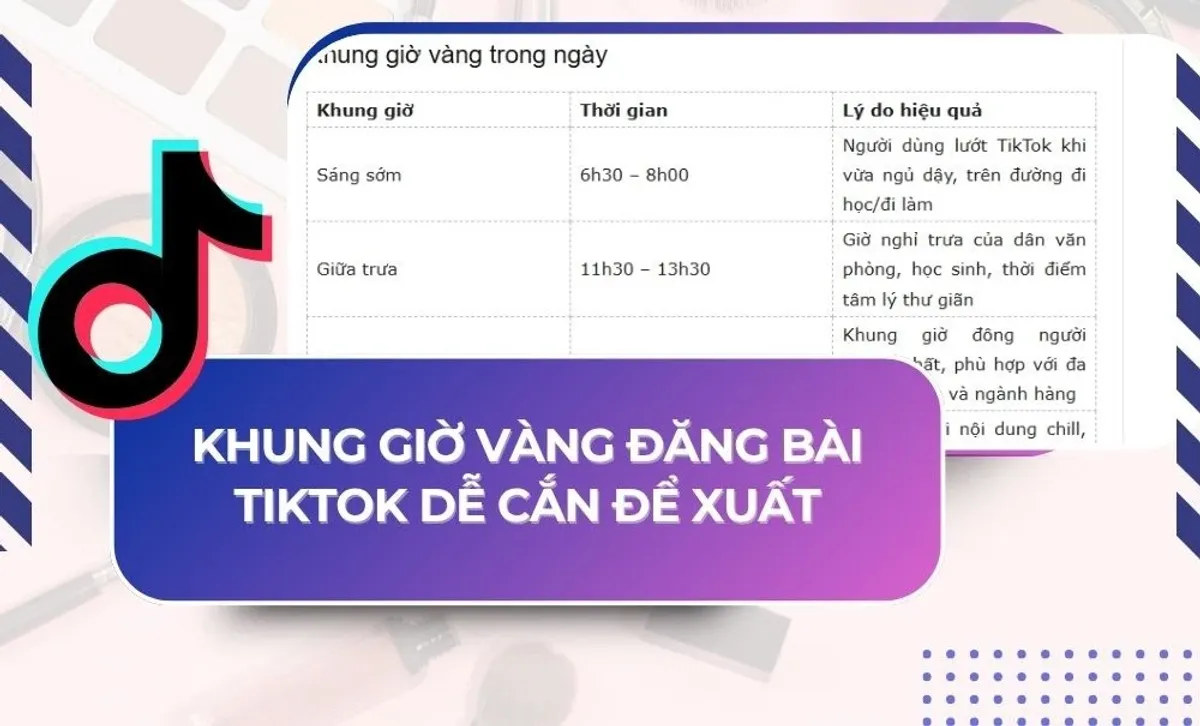 Cách tìm thời điểm đăng video phù hợp với kênh