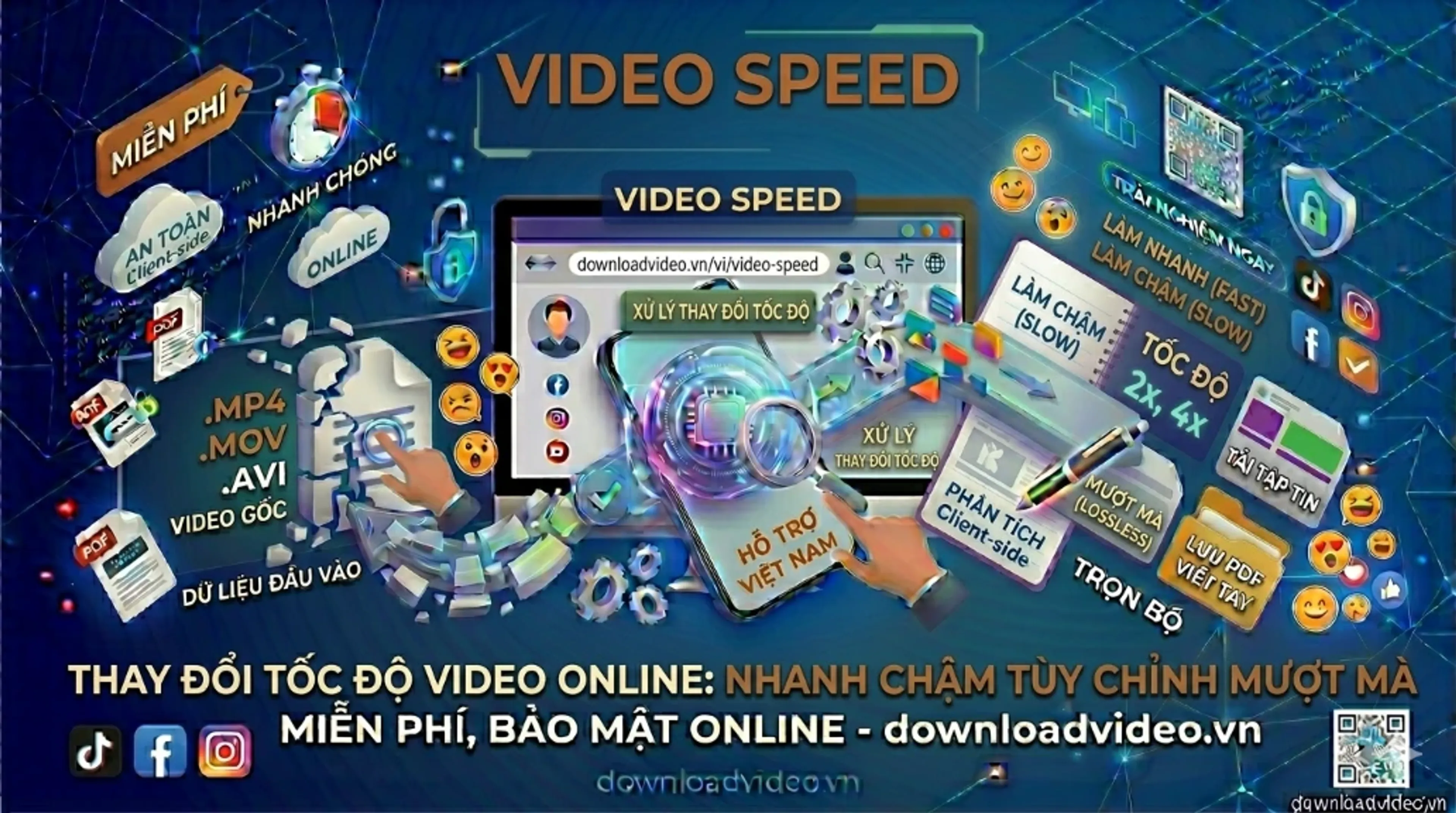 Thay Đổi Tốc Độ Video Online: Làm Nhanh, Chậm Video Miễn Phí