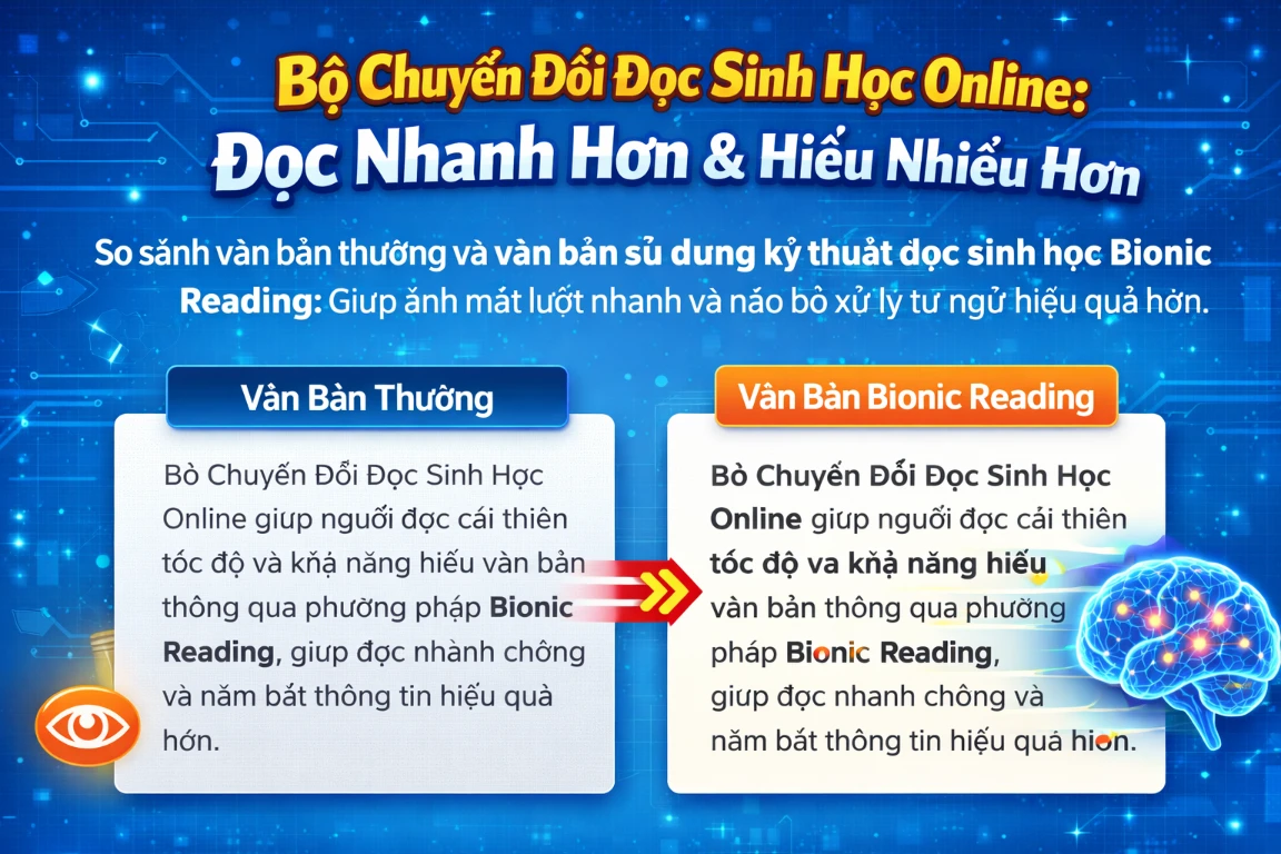So sánh văn bản thường và văn bản sử dụng kỹ thuật đọc sinh học Bionic Reading: Giúp ánh mắt lướt nhanh và não bộ xử lý từ ngữ hiệu quả hơn.