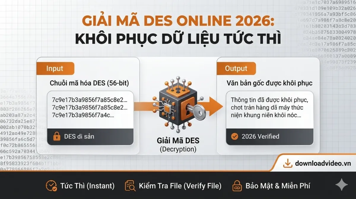 Hướng dẫn sử dụng công cụ Giải mã Triple DES