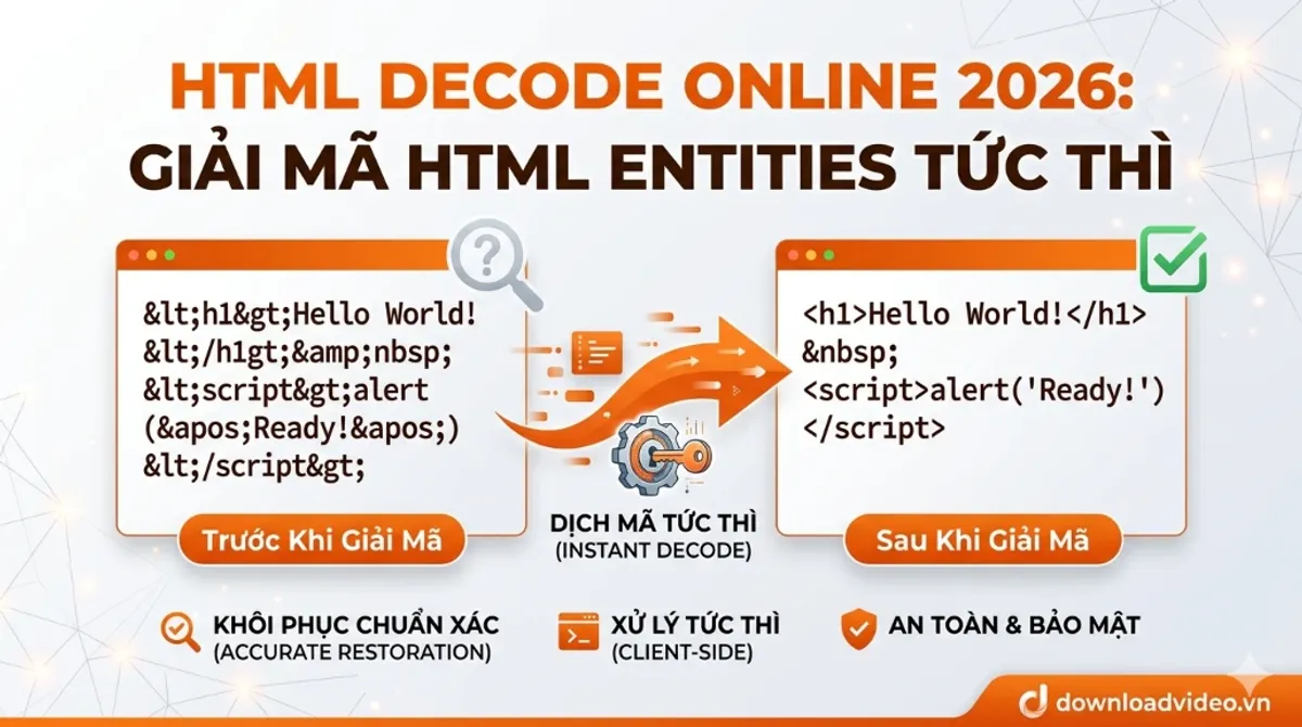 Hướng dẫn sử dụng công cụ Giải mã HTML entity
