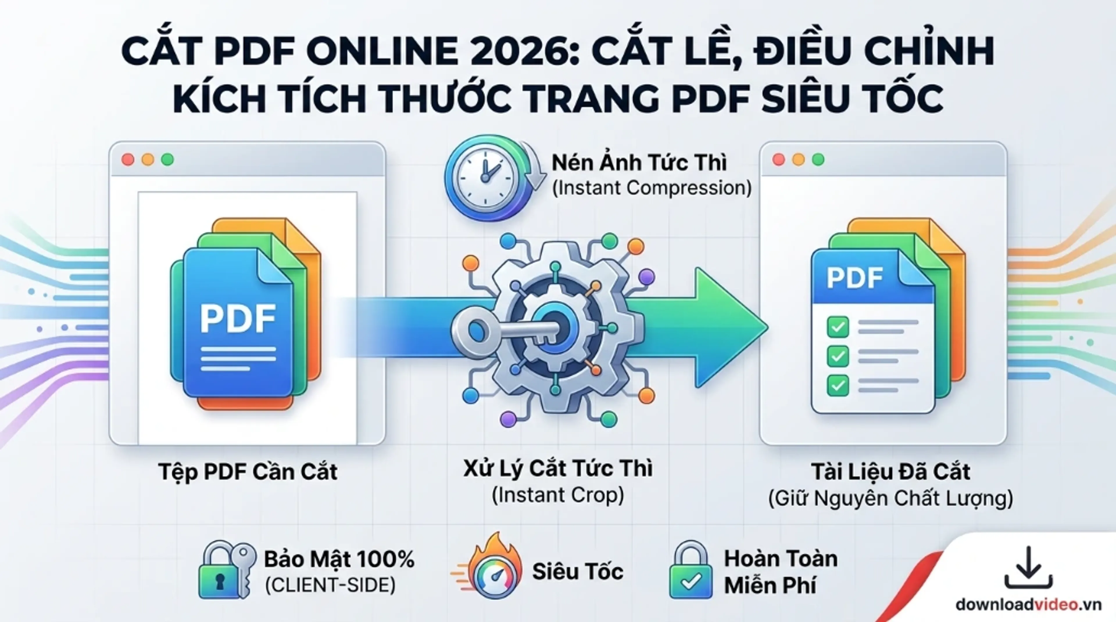 Hướng dẫn sử dụng công cụ Cắt lề PDF